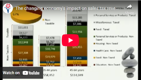 The changing economy's impact on sales tax revenue by Doug Jensen from MuniServices.